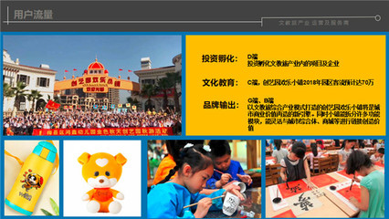 鐘新球:創(chuàng)藝園在全經(jīng)聯(lián)生態(tài)中的企業(yè)戰(zhàn)略優(yōu)化、創(chuàng)新與升級